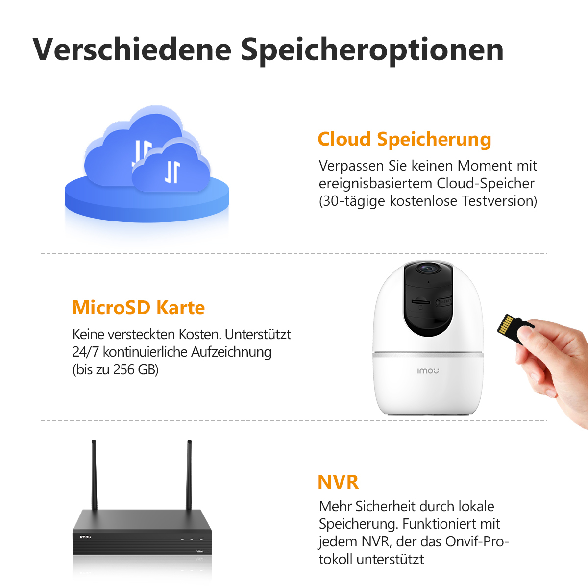 IMOU IPCam Schwenk-/Neige-Kamera 4MP WLAN 1080P IR 10m