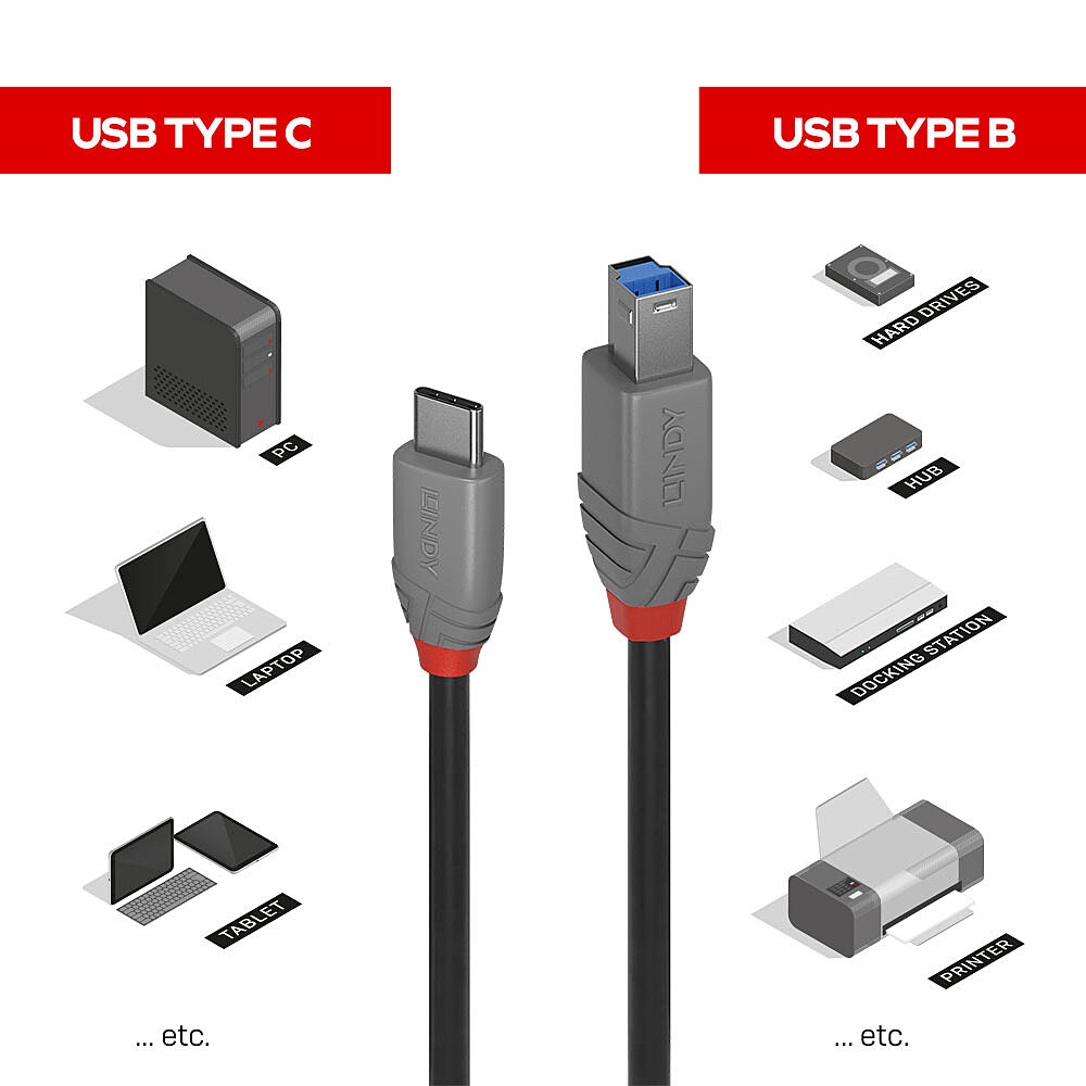 عکس کابل USB 70308