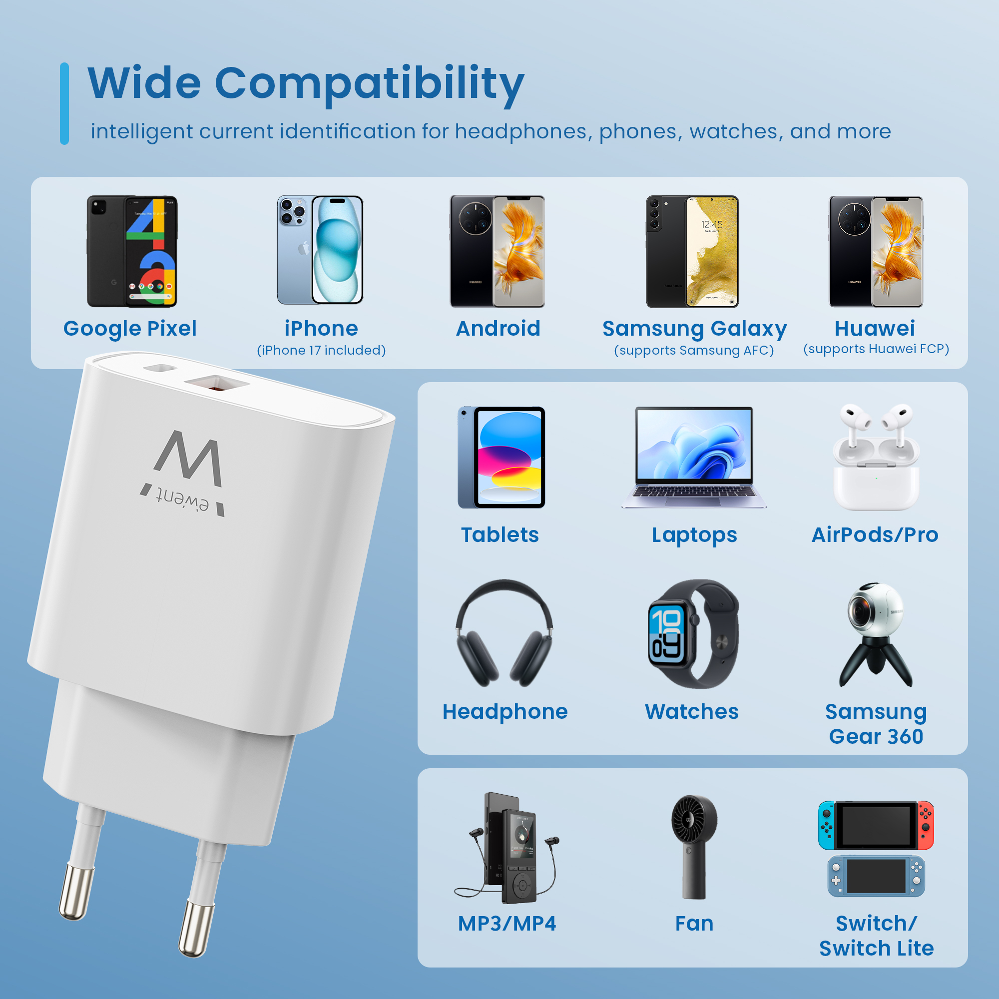 Ewent EW1326 mobile device charger Universal White AC Fast charging Indoor – image 8