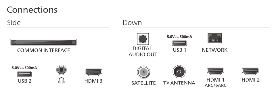 Philips 75MLED810/12 TV – image 5