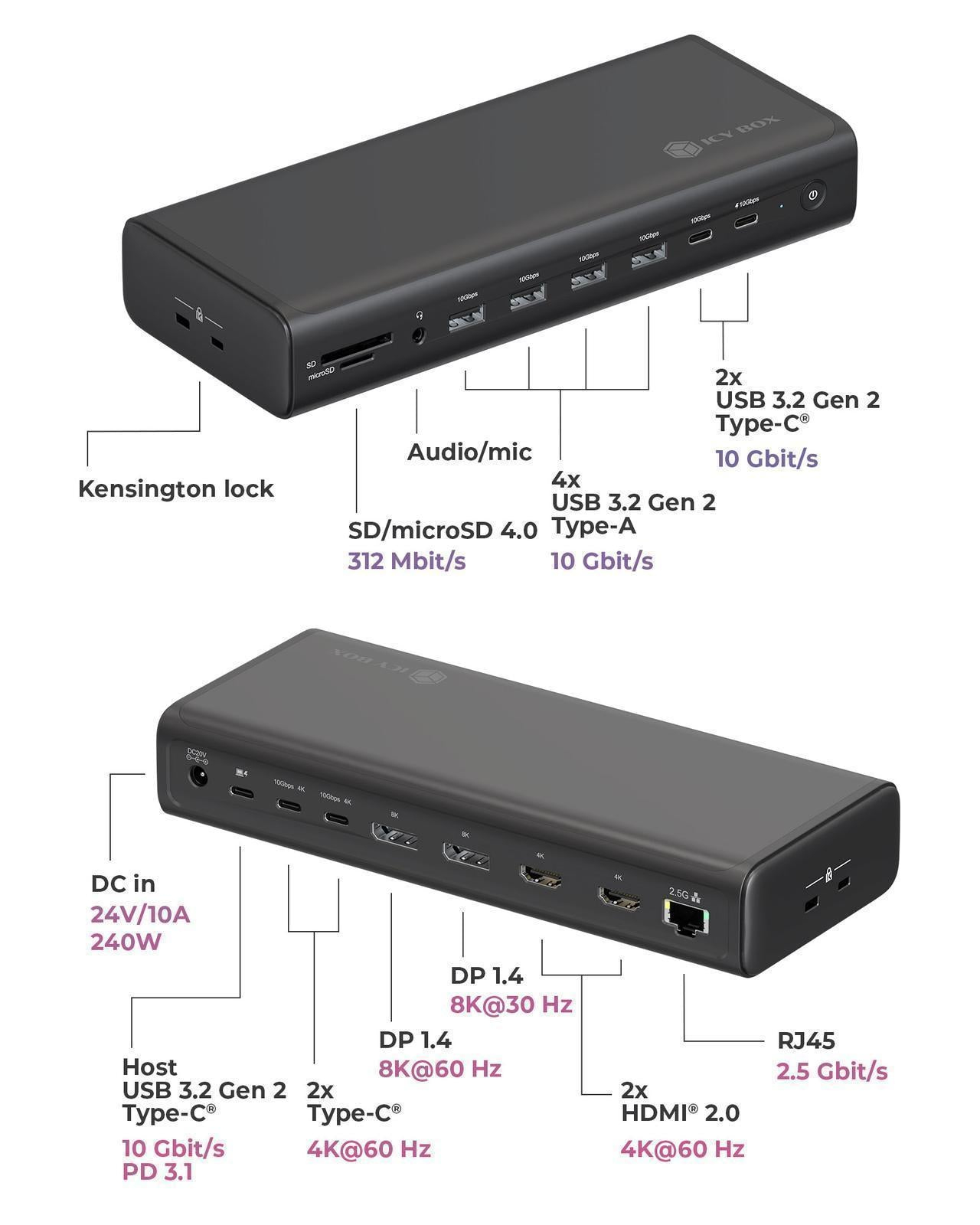 ICY BOX DockingStation 17-in-1, six video output – image 6