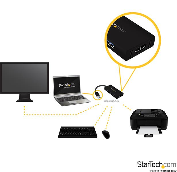 StarTech.com USB 3.0 to HDMI External Multi Monitor Graphics Adapter with 3-Port USB Hub – HDMI and USB 3.0 Mini Dock – – image 6