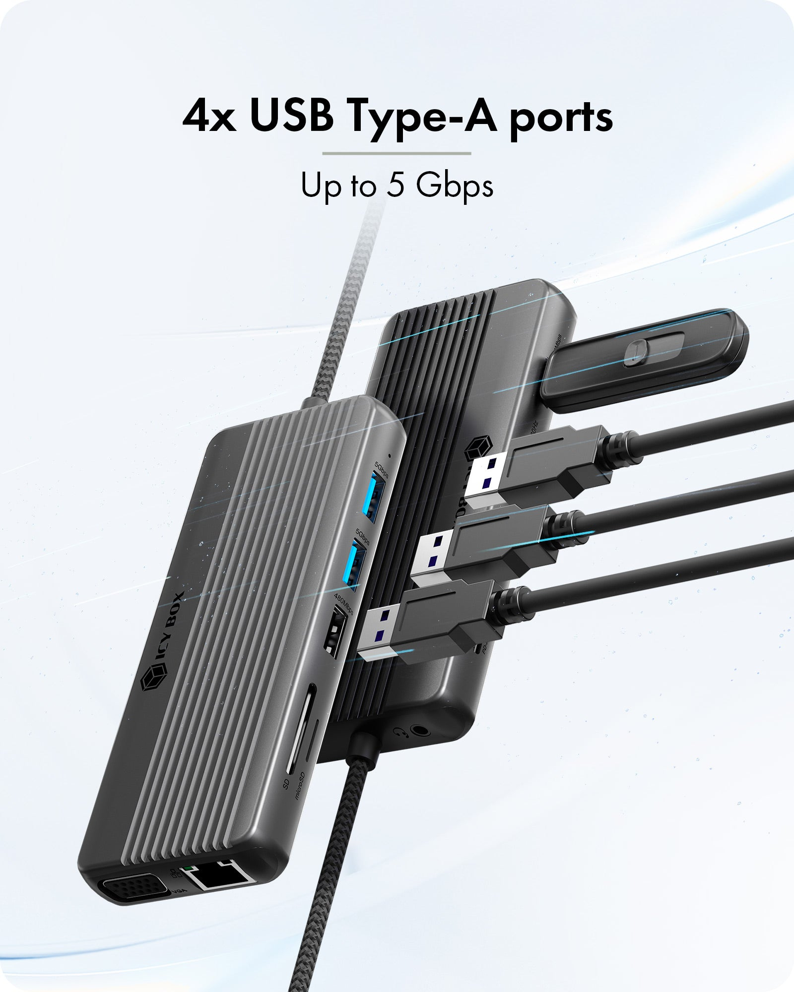 ICY BOX 12-in-1 DockingStation with triple video output – image 7