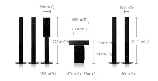 Samsung HT-TXQ120 home cinema system – image 2