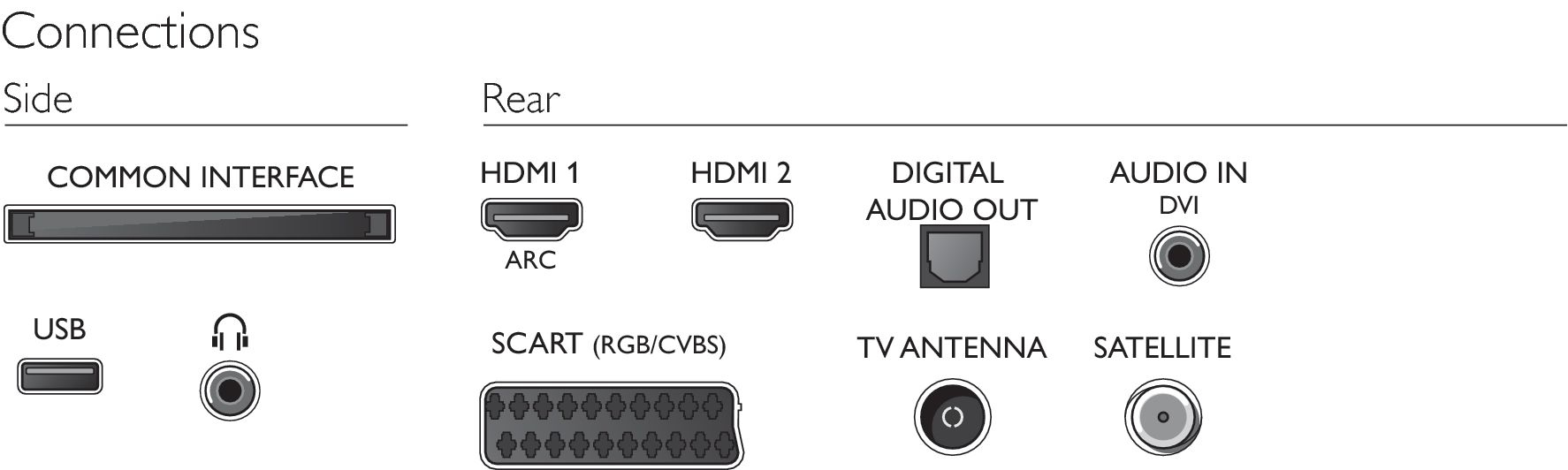 Philips 4000 series 32PHK4200/12 TV – image 3