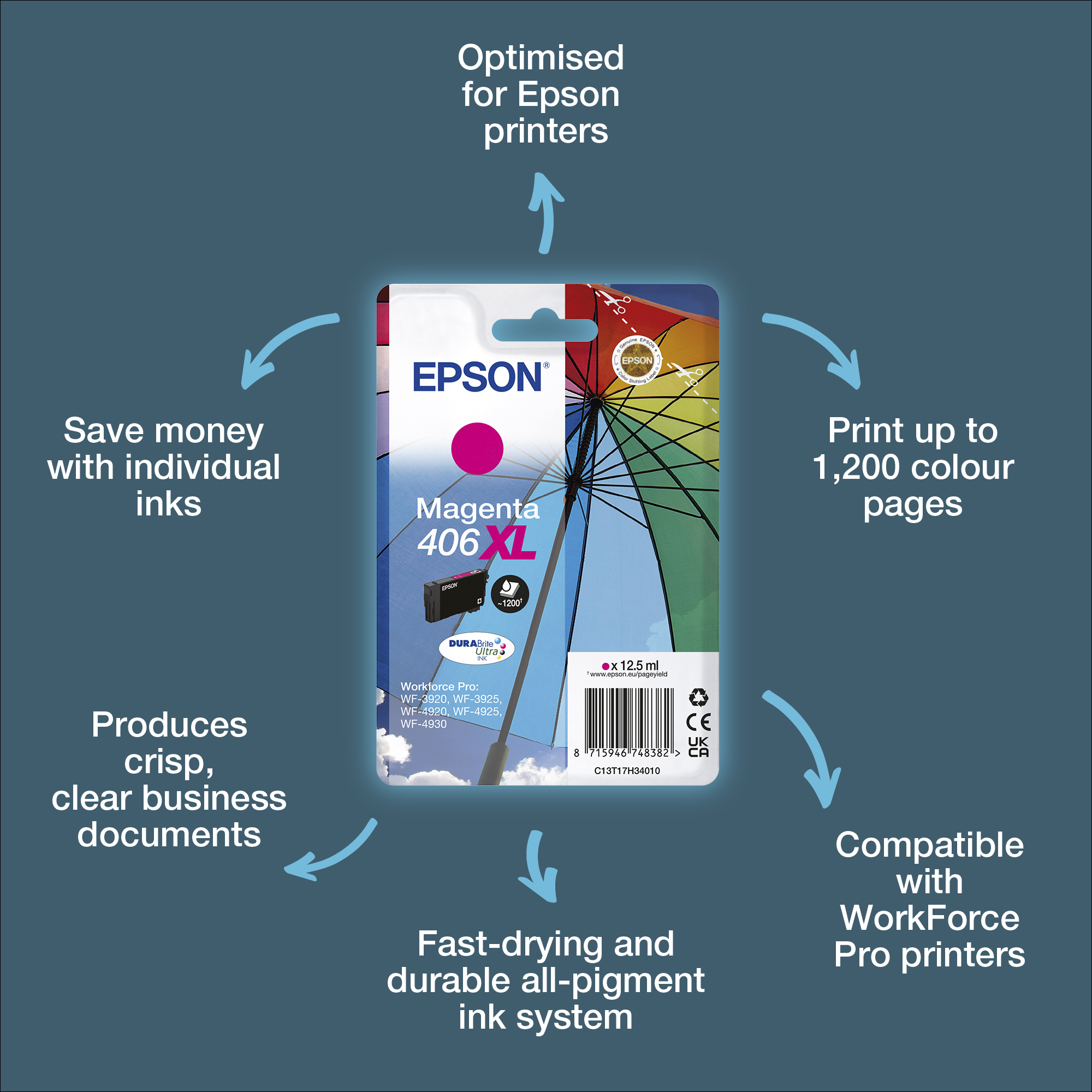 Epson 406XL DURABrite Ultra RF/AM Tagged – image 2