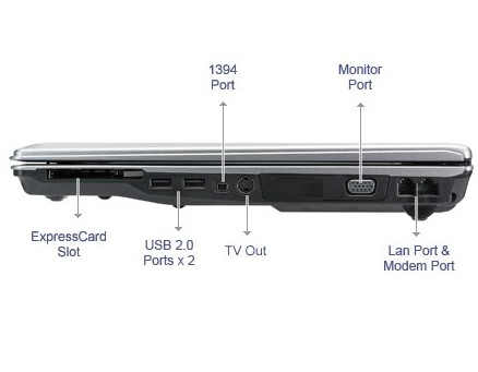 ASUS F3M-AP048 laptop – image 4