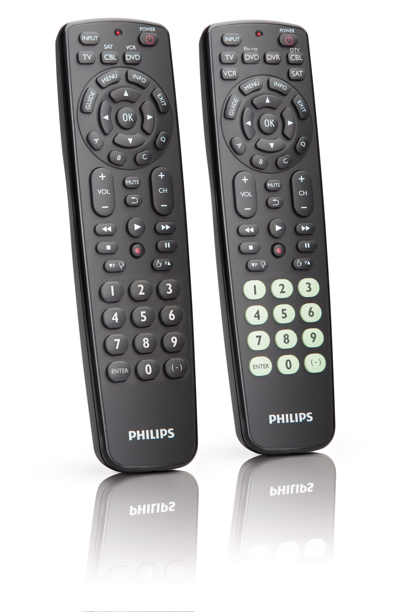 Philips Perfect replacement Universal remote control SRC2063WM/17 – image 2