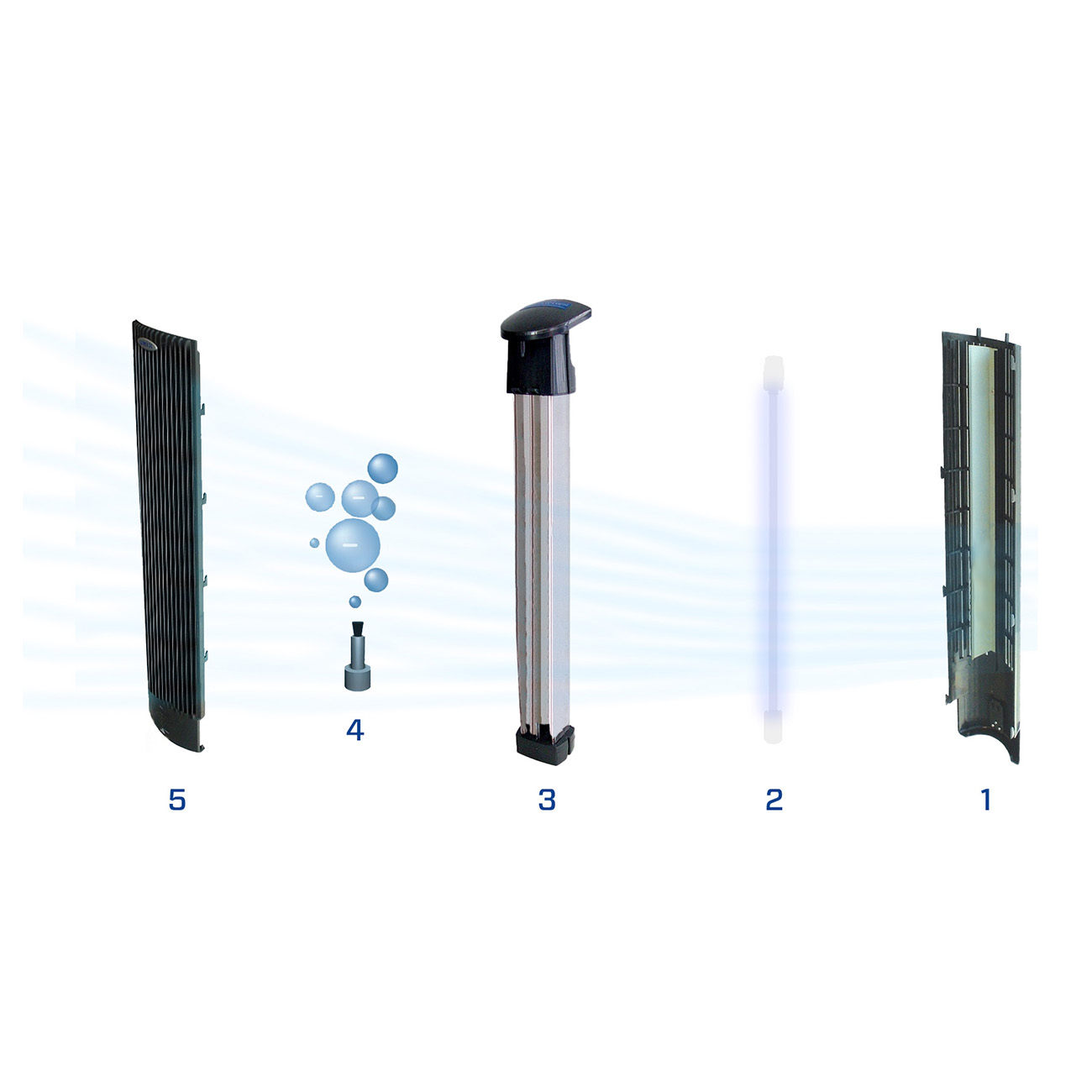 Clean Air Optima CA-401 60 m² – image 4