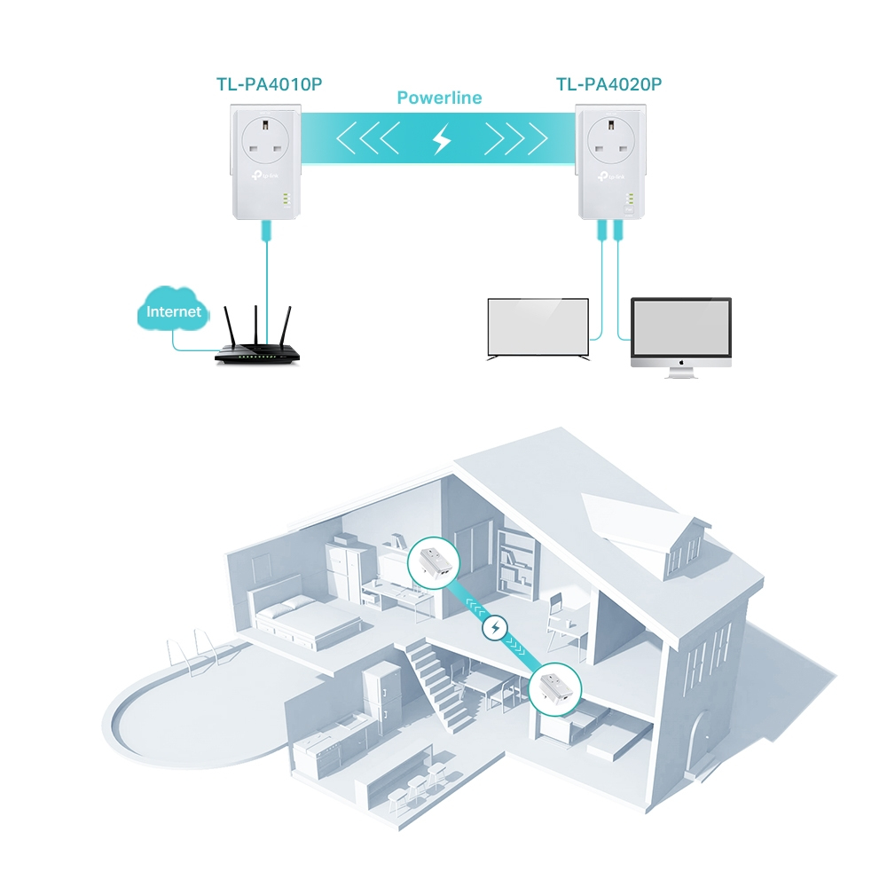 TP-Link TL-PA4022P KIT – image 3