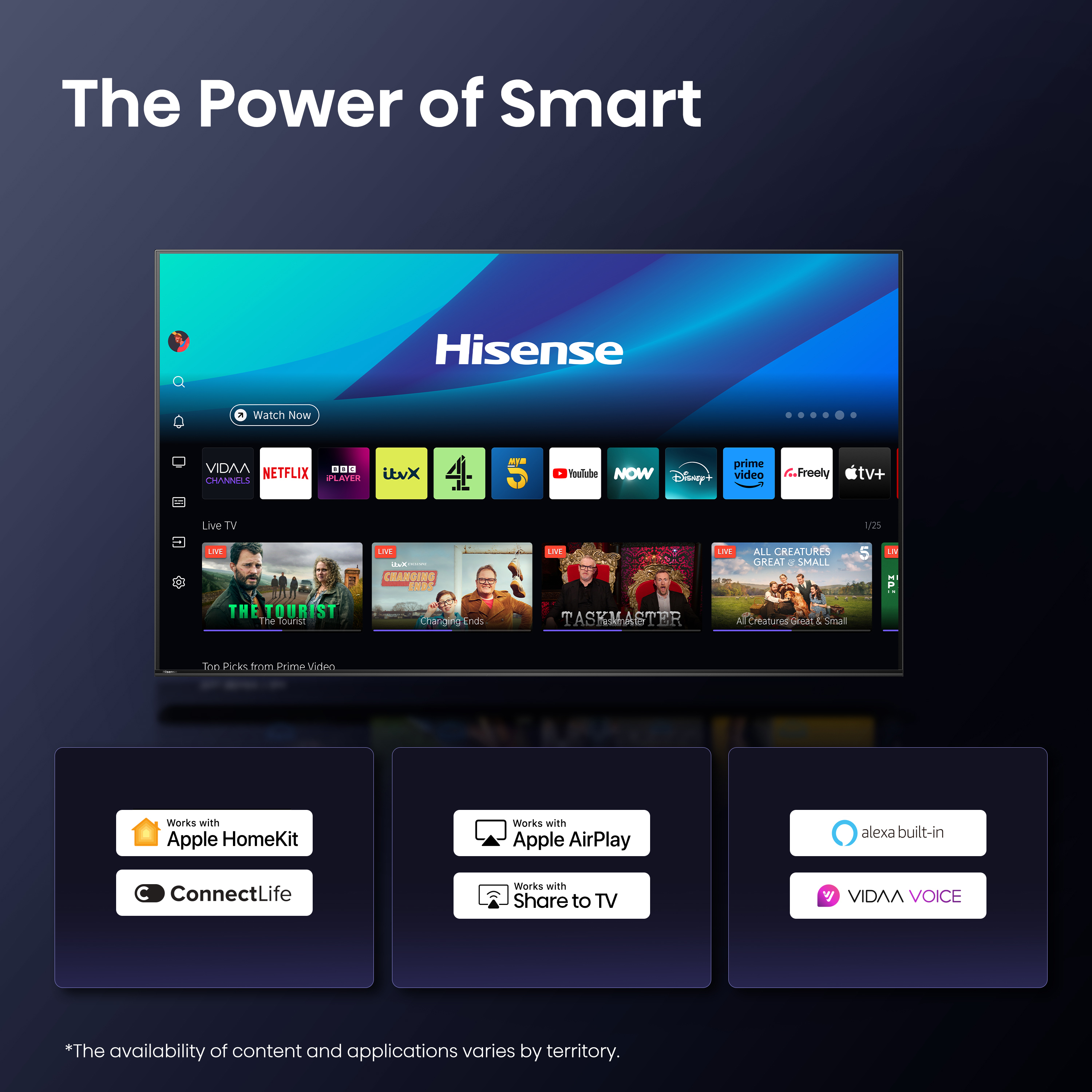 Product Gallery