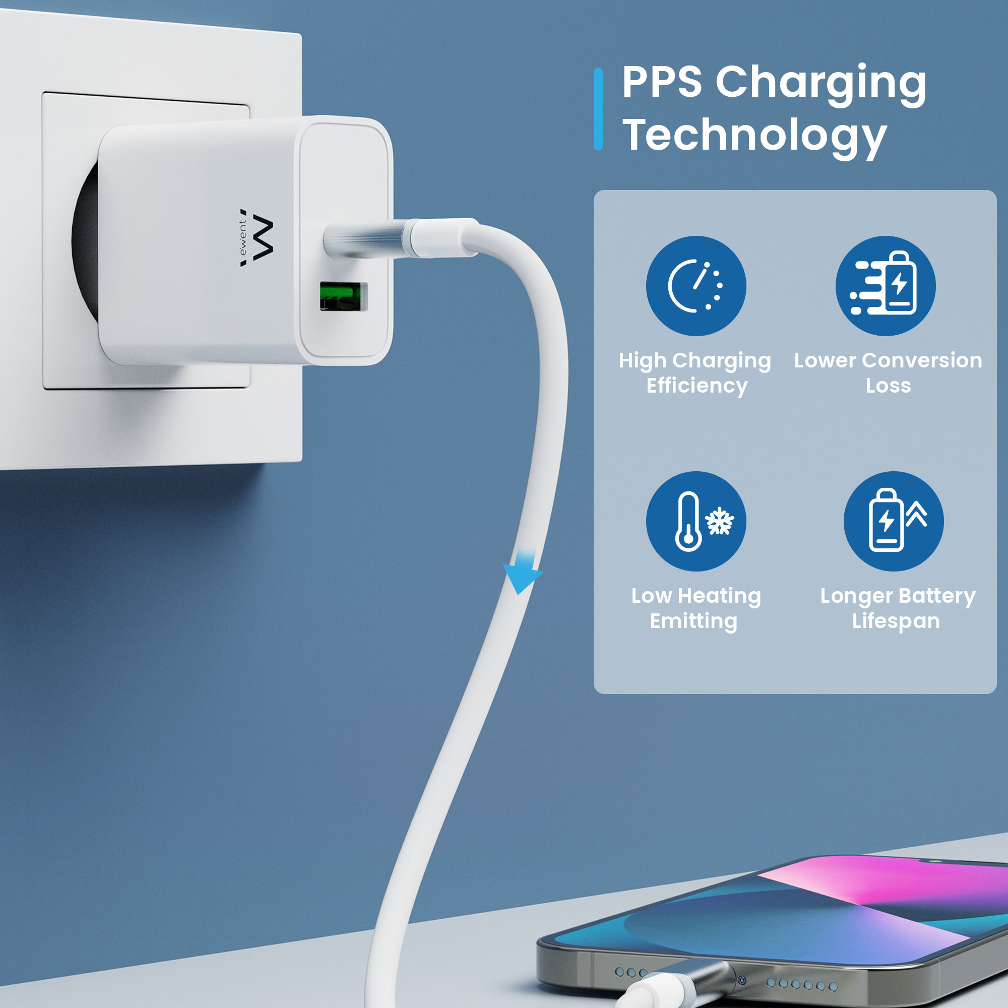 Ewent EW1325_R1 mobile device charger Universal White AC Fast charging Indoor – image 5