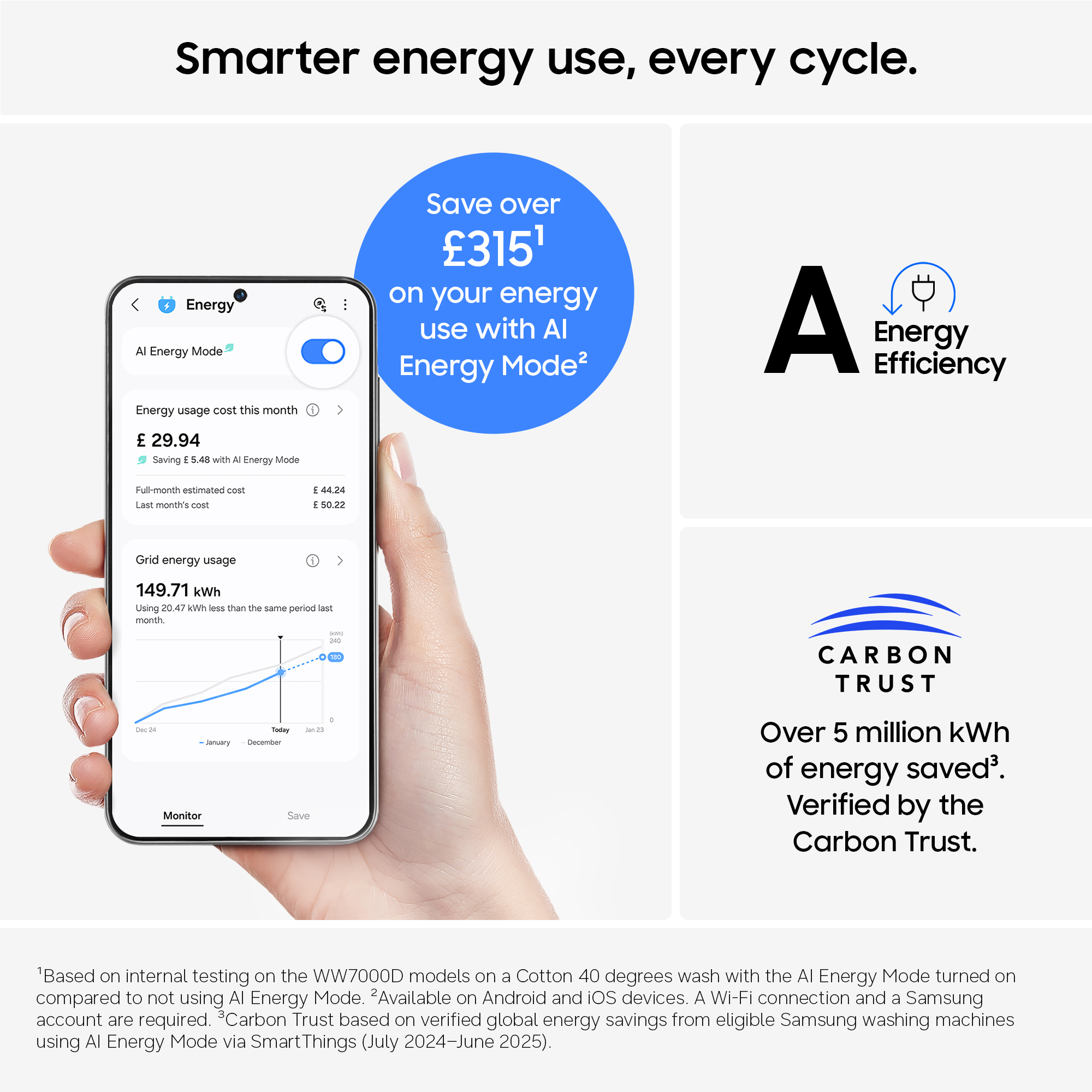 Samsung Series 5 AI Energy WW10FG5U34ABEU – image 7