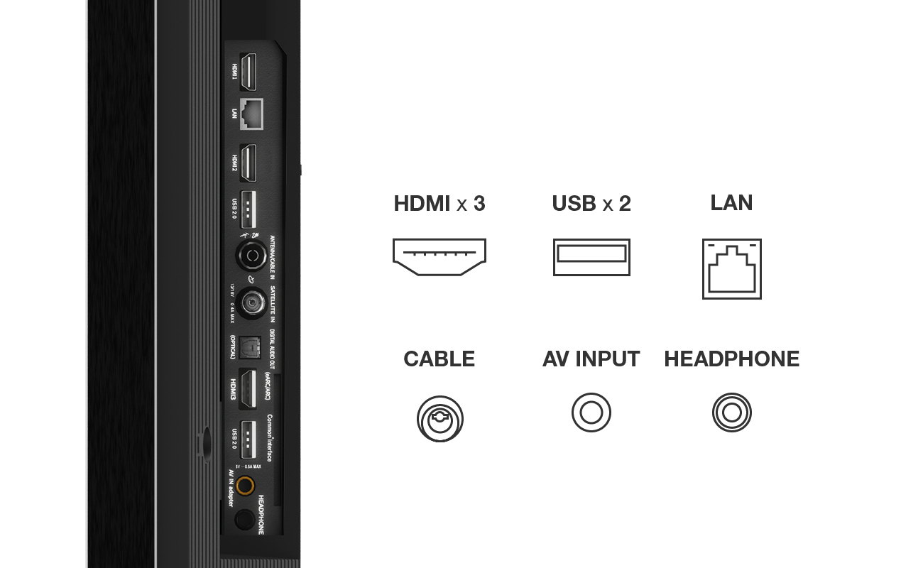 TCL 65P815 TV 165.1 cm (65") 4K Ultra HD Smart TV Wi-Fi Black 320 cd/m² – image 7