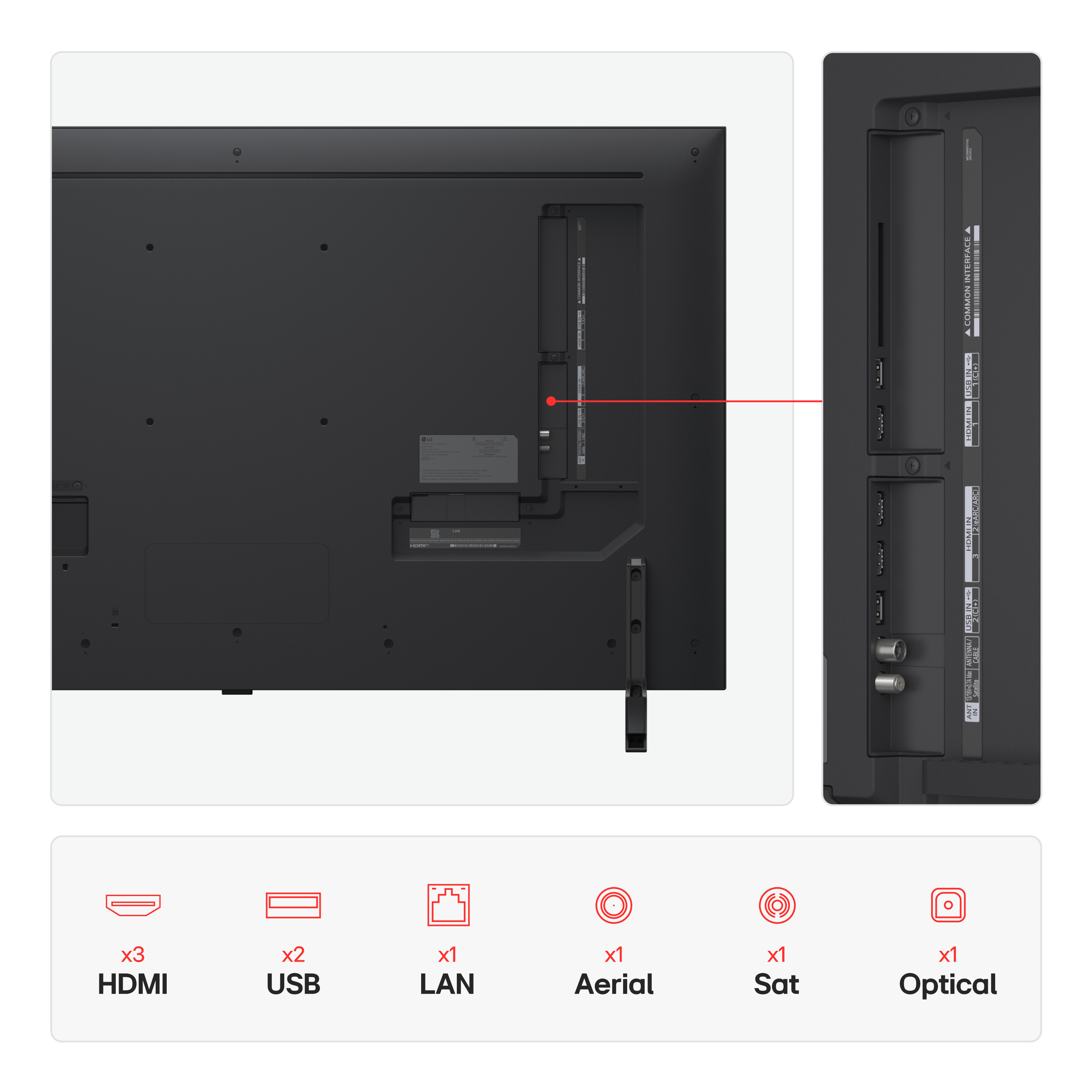 Product Gallery