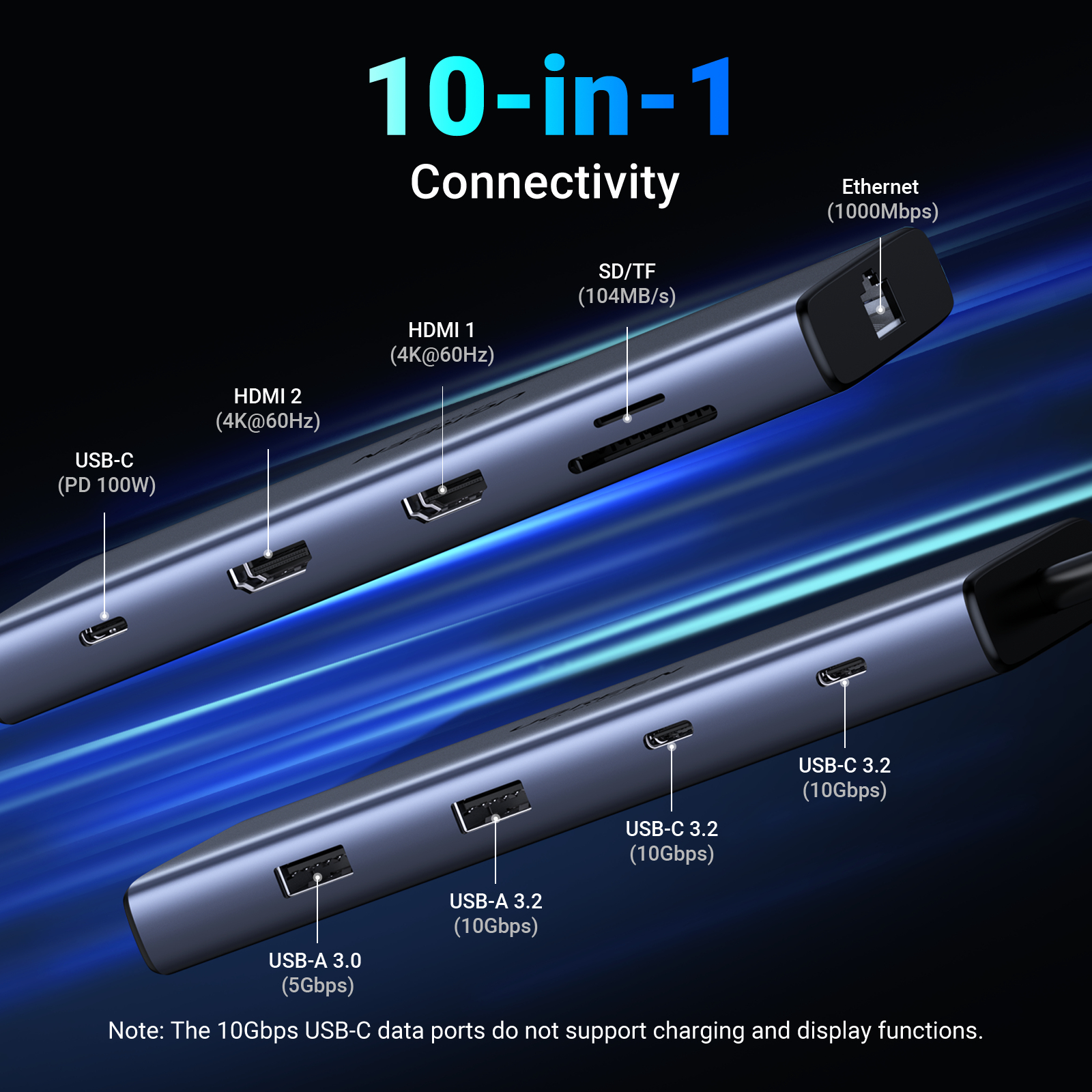 Ugreen REVODOK PRO 10 10IN1 HDMI DOCK – image 3