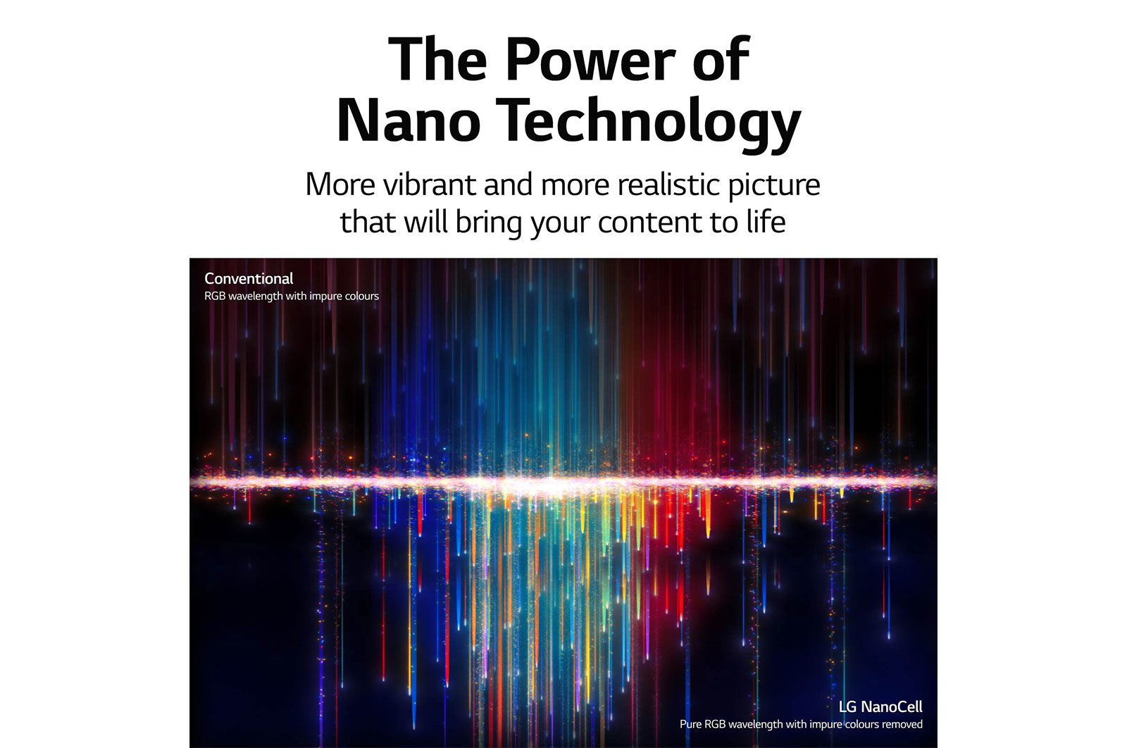 LG NanoCell 55NANO75VPA TV – image 7