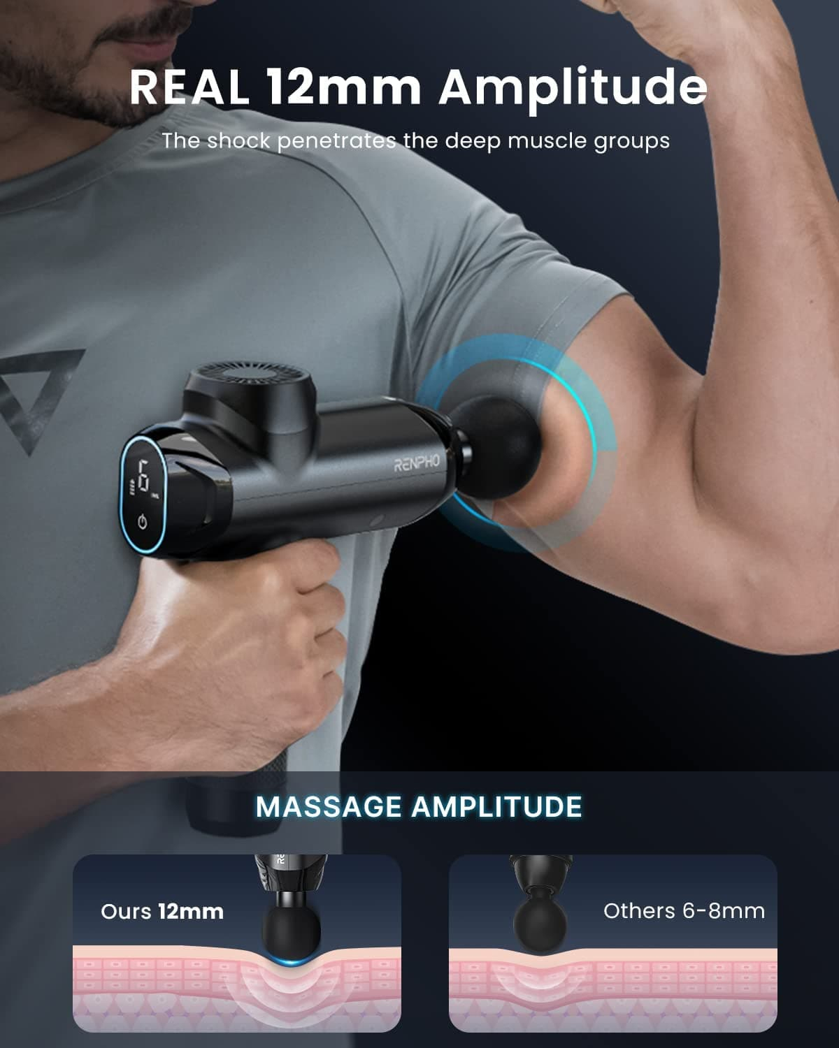 Renpho Power Massage Gun – image 5