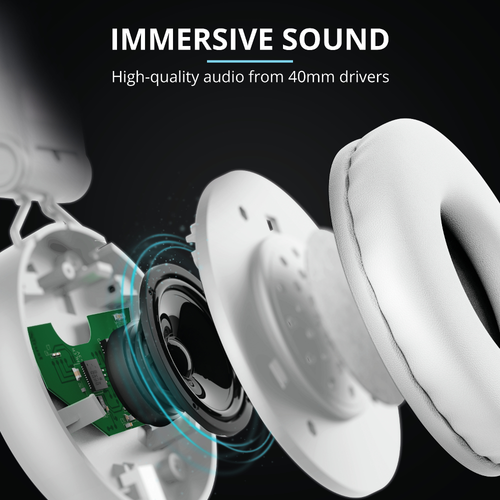 Trust 23909 headphones/headset Wired & Wireless Head-band Music Micro-USB Bluetooth White – image 3
