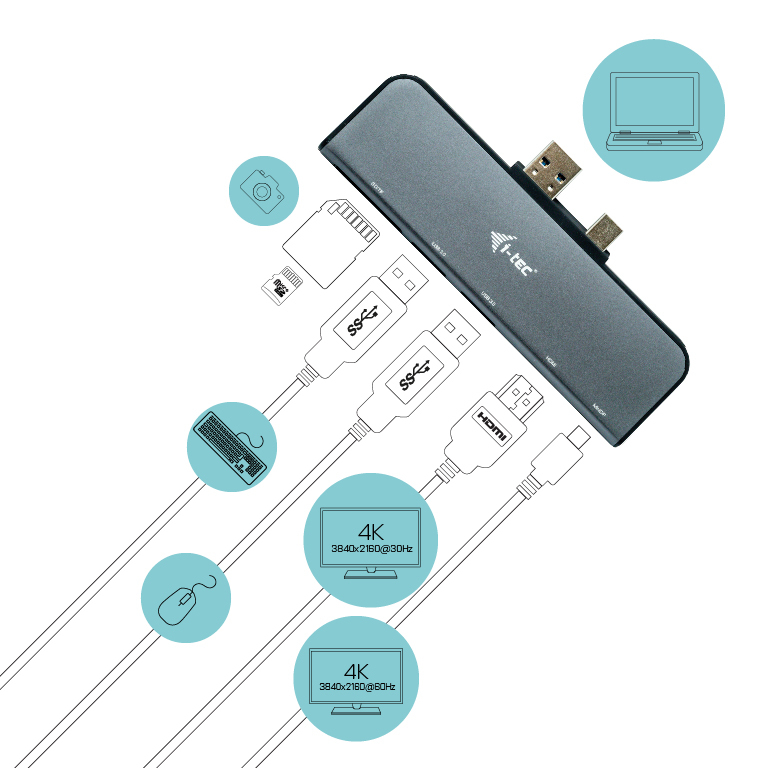 i-tec Microsoft Surface Pro Docking Station HDMI or MiniDP – image 3