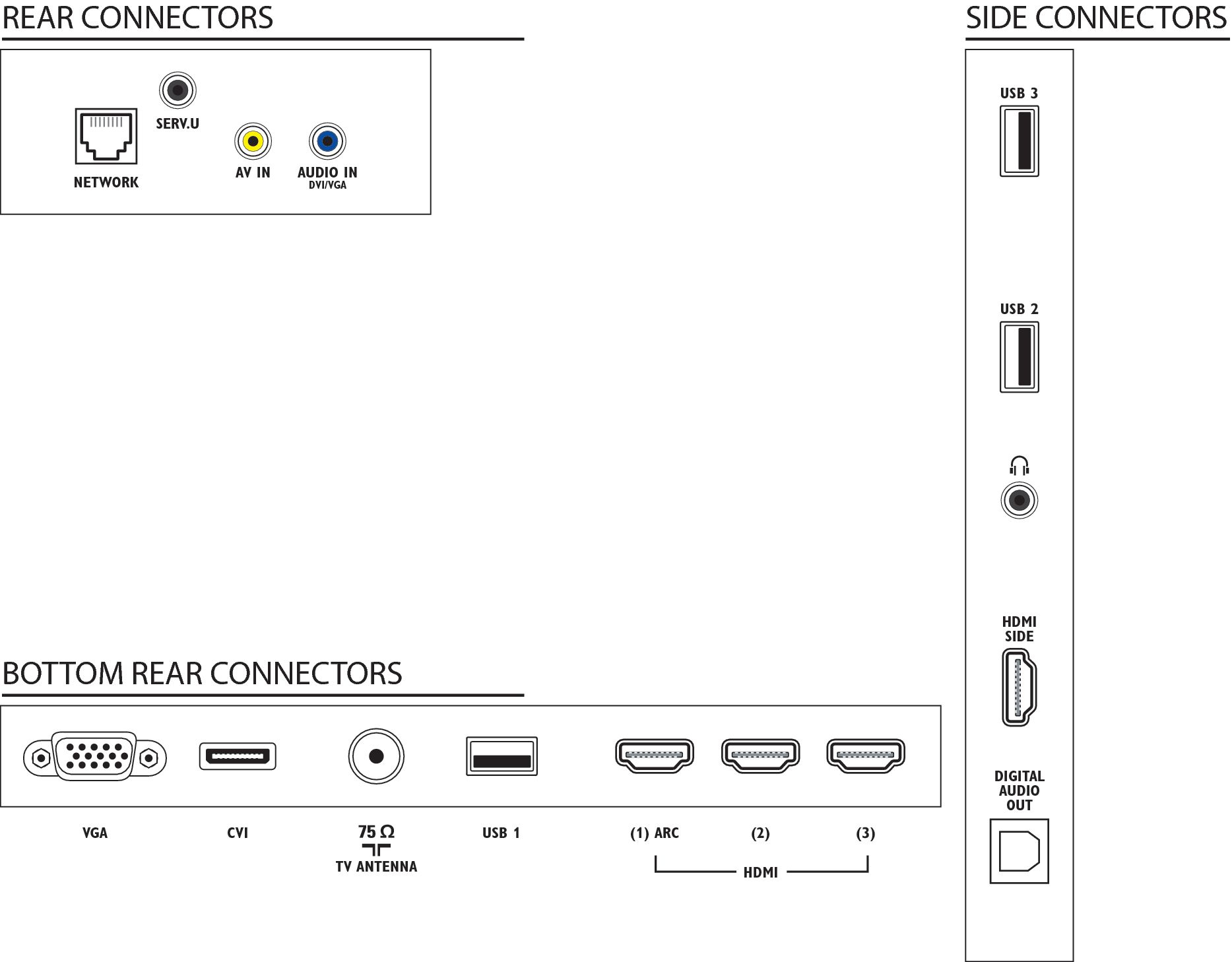 Philips 6000 series 42PFL6007G/77 TV – image 3