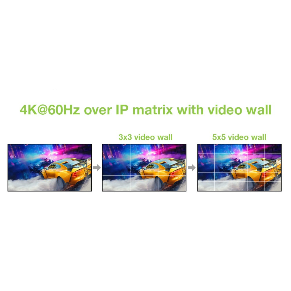 Techly IDATA HDMI-MX02RMV – image 8