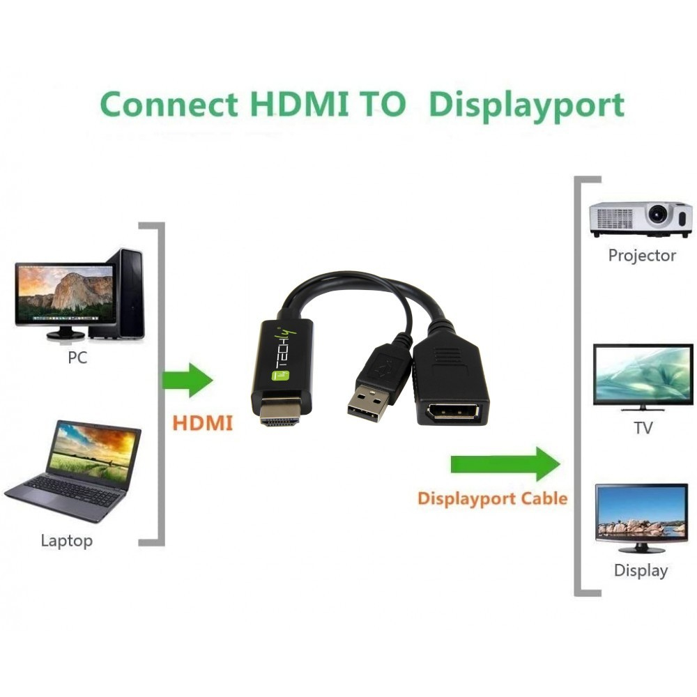 Techly ICOC HDMI-DP12A – image 4