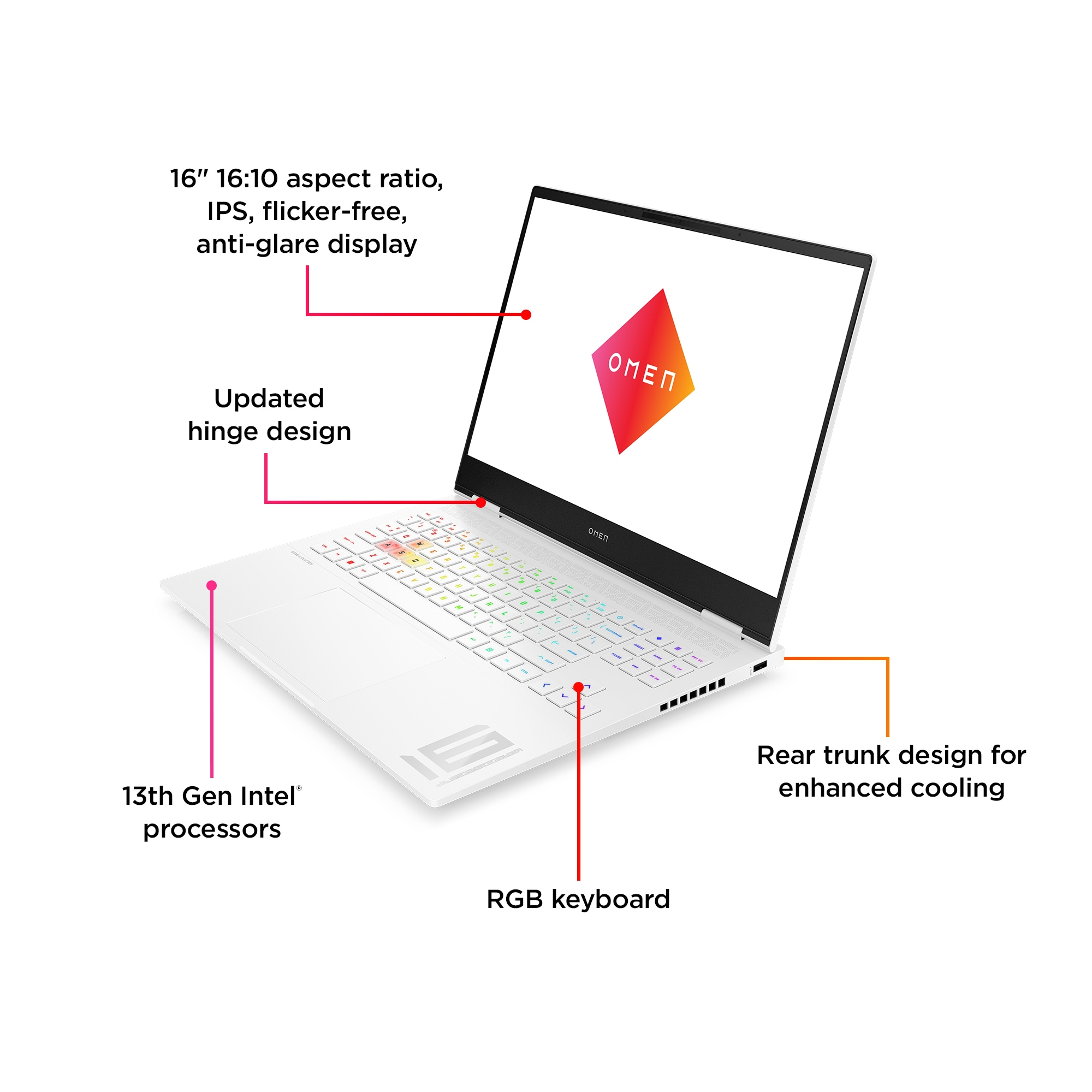 HP OMEN 16-u0002na – image 4