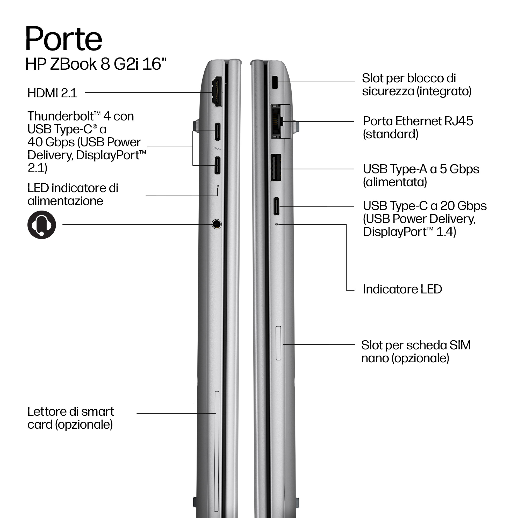 HP DK1L8ET laptop Copilot+ PC Intel Core Ultra 5 40,6 cm (16") WUXGA 24 GB DDR5-SDRAM 512 GB SSD Wi-Fi 7 (802.11be) Windows 11 Pro AI Workstation, AI PC Argento