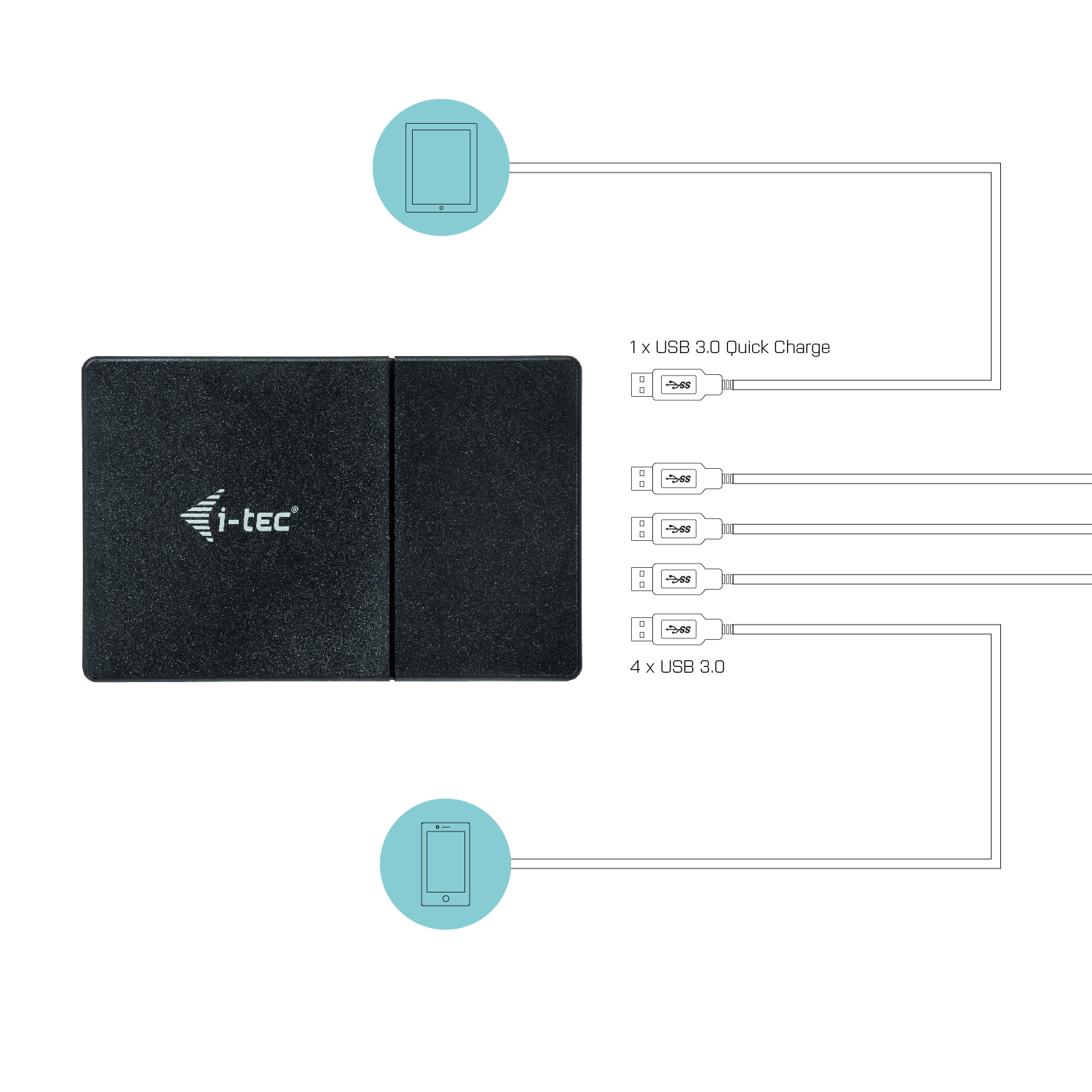 i-tec USB Quick Charge Smart Charger 5 Port – image 4
