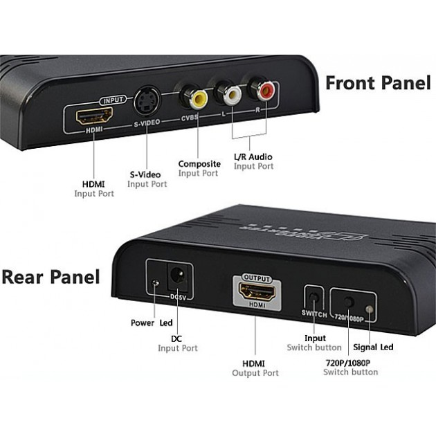Techly IDATA SPDIF-5 – image 5