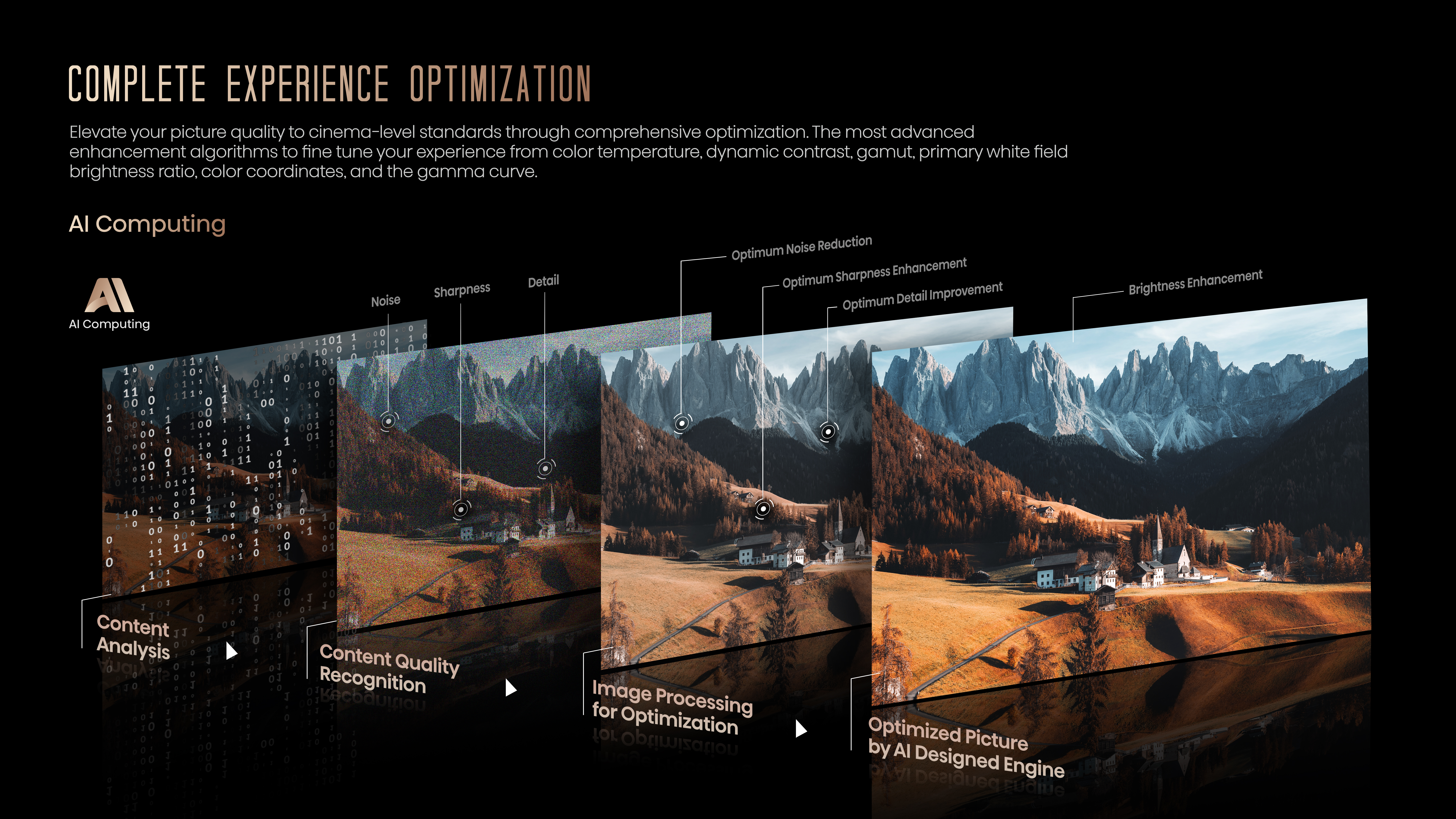 Product Gallery
