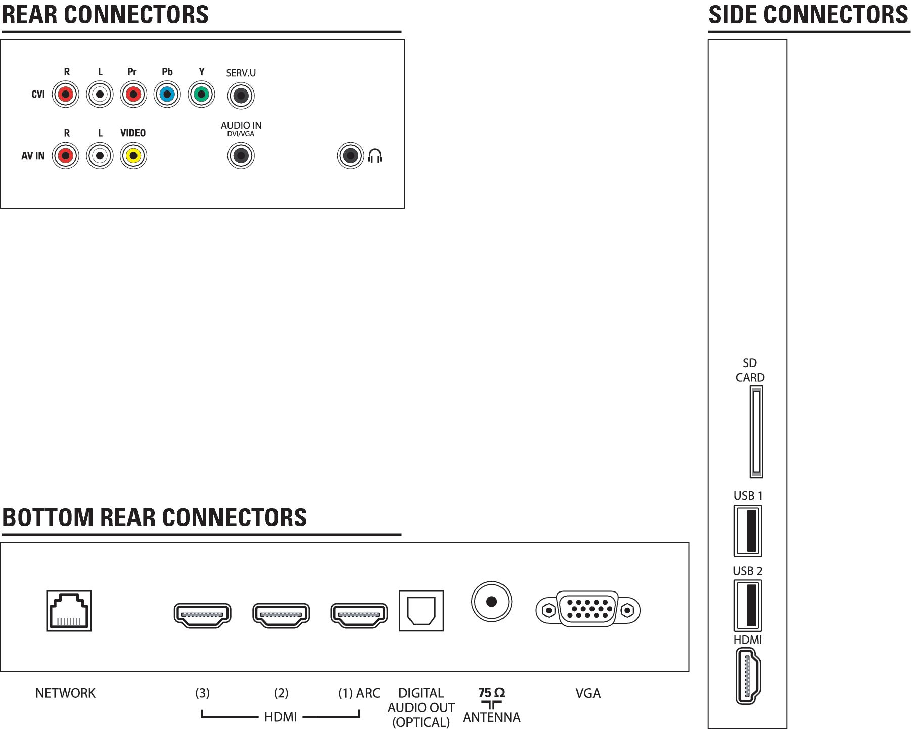 Philips 8000 series Smart LED TV 47PFL8606D/78 – image 3
