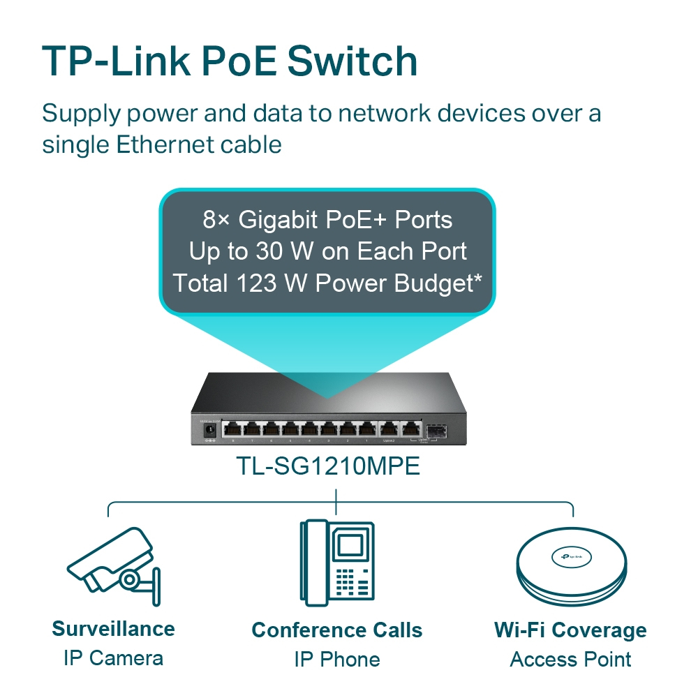 TP-Link 10-Port Gigabit Easy Smart Switch with 8-Port PoE+ – image 5
