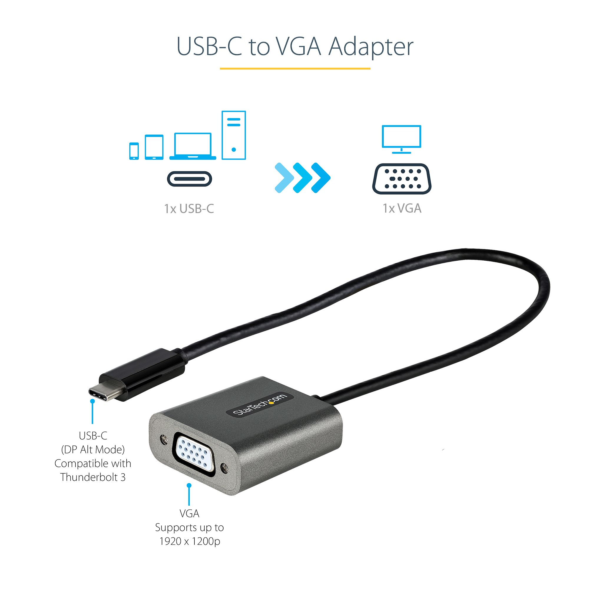 StarTech.com USB C to VGA Adapter - 1080p USB Type-C to VGA Adapter Dongle - USB-C (DP Alt Mode) to VGA Monitor/Display Video Converter - Thunderbolt 3 Compatib – image 3