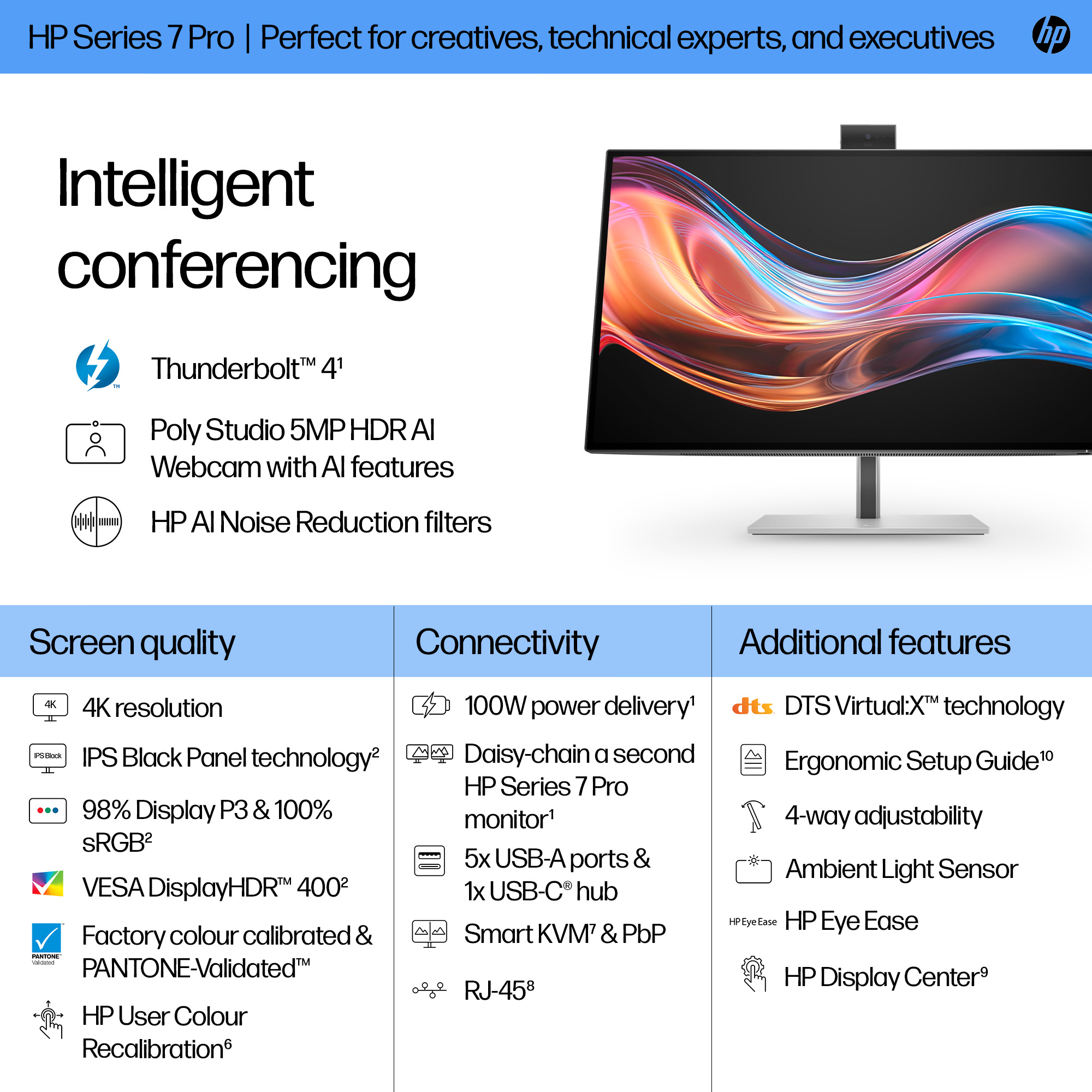 HP Series 7 Pro 27 inch 4K Conferencing Monitor - 727pm – image 3
