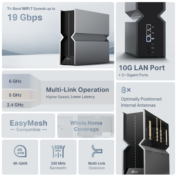 TP-Link RE800BE network extender Network repeater – image 4