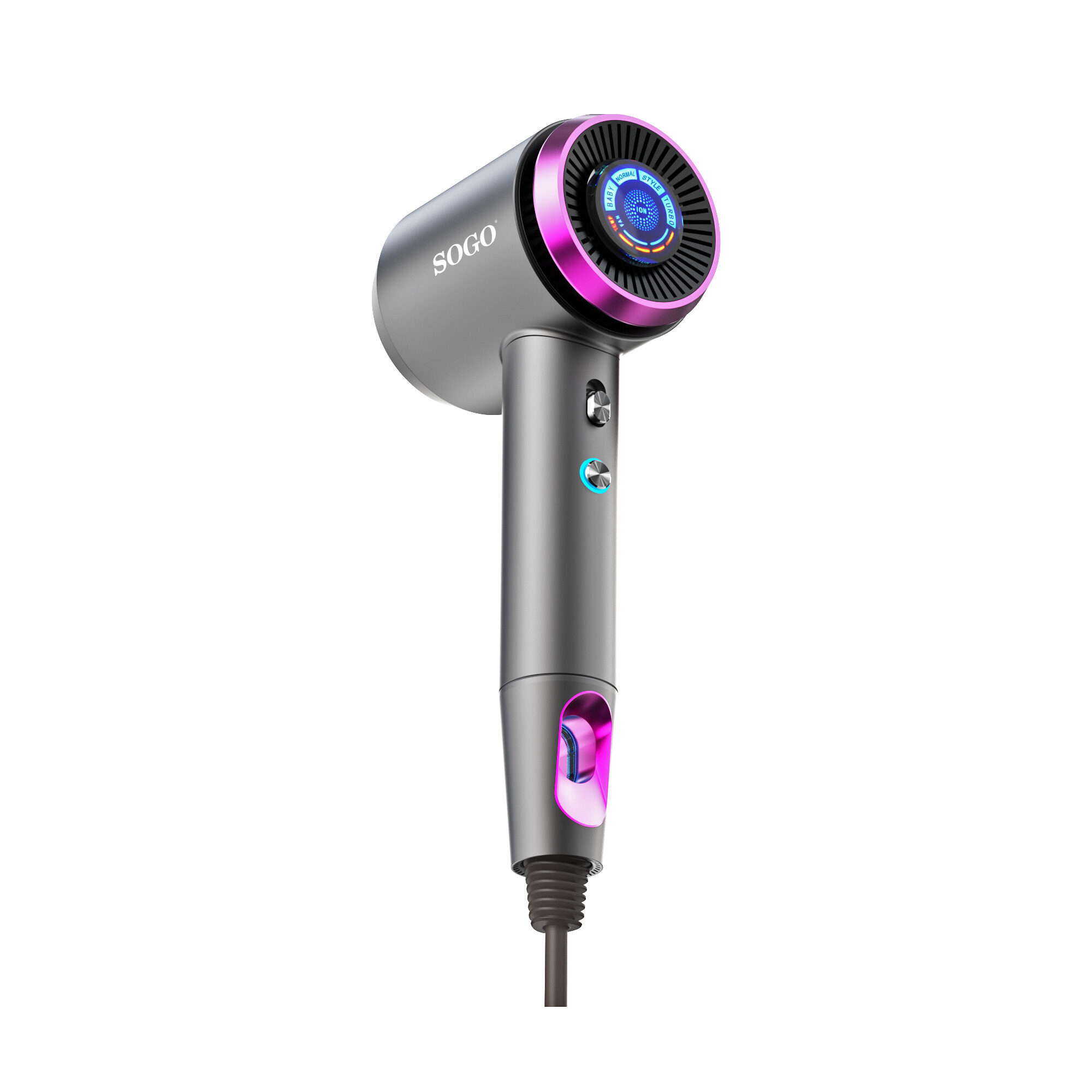 Sogo SEC-SS-3225 — vue 1 sur 3