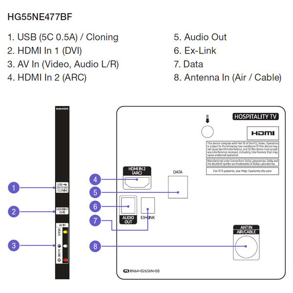 Samsung HG55NE477BFXZA TV – image 3