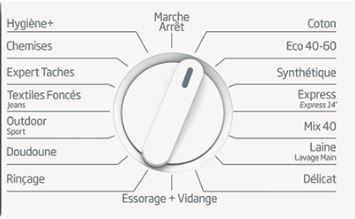 Beko WITC8410B0W washing machine Front-load – image 3