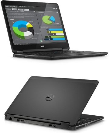Dell 12 7000 – image 5