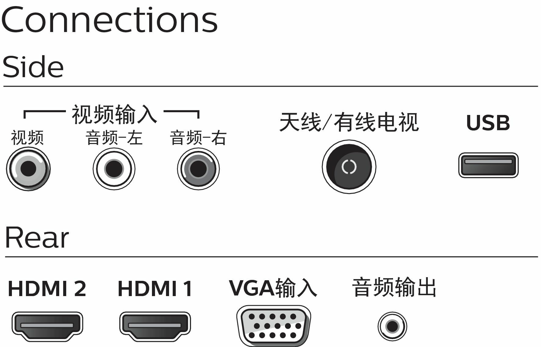 Philips 3000 series 32PHF3082/T3 TV – image 3