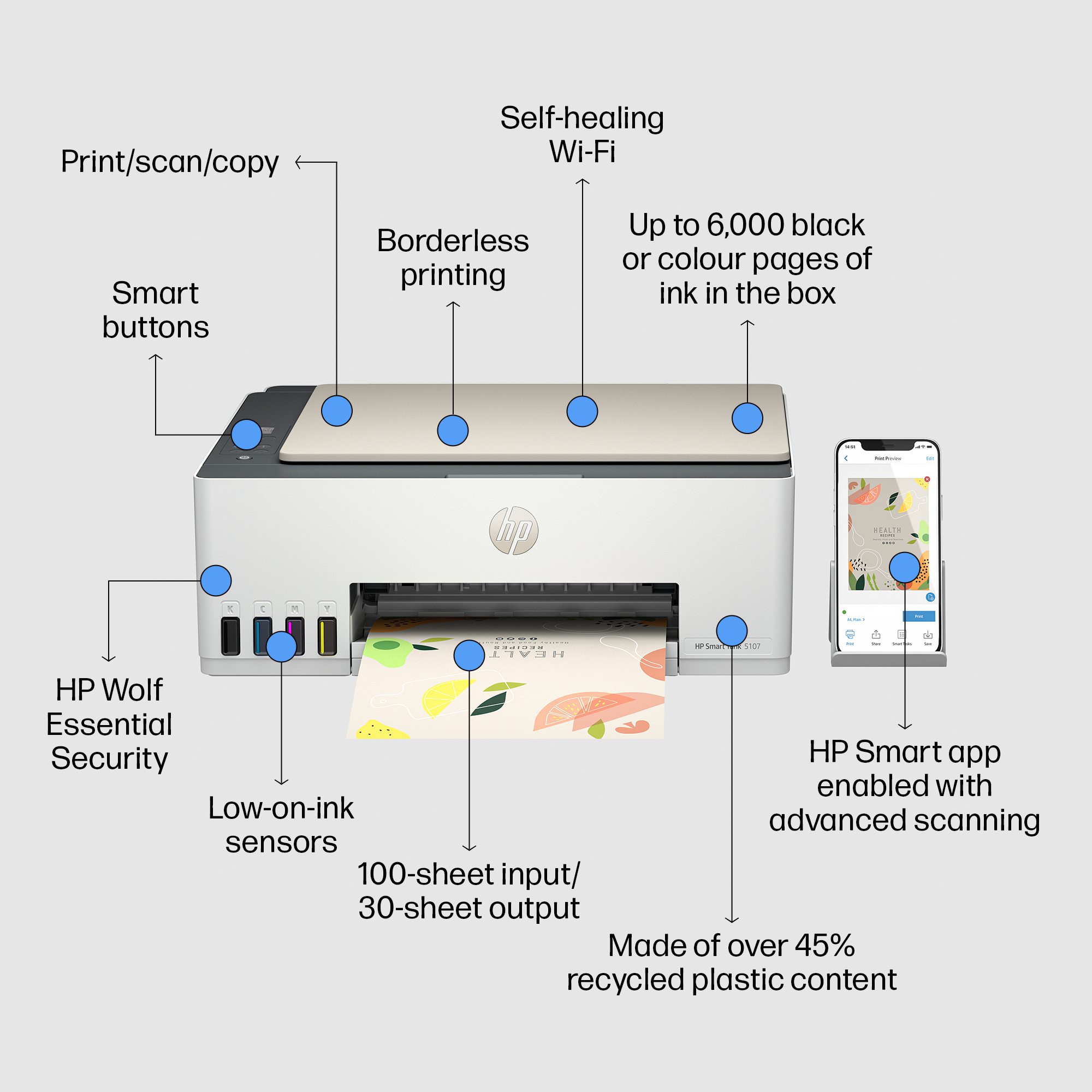 HP Smart Tank 5107 All-in-One Printer – image 2