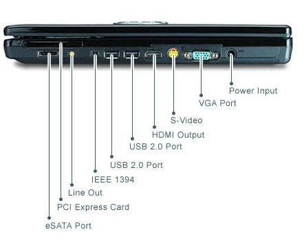 MSI Megabook 00163A1-SKU14 laptop Intel® Core™2 Duo T9300 – image 5