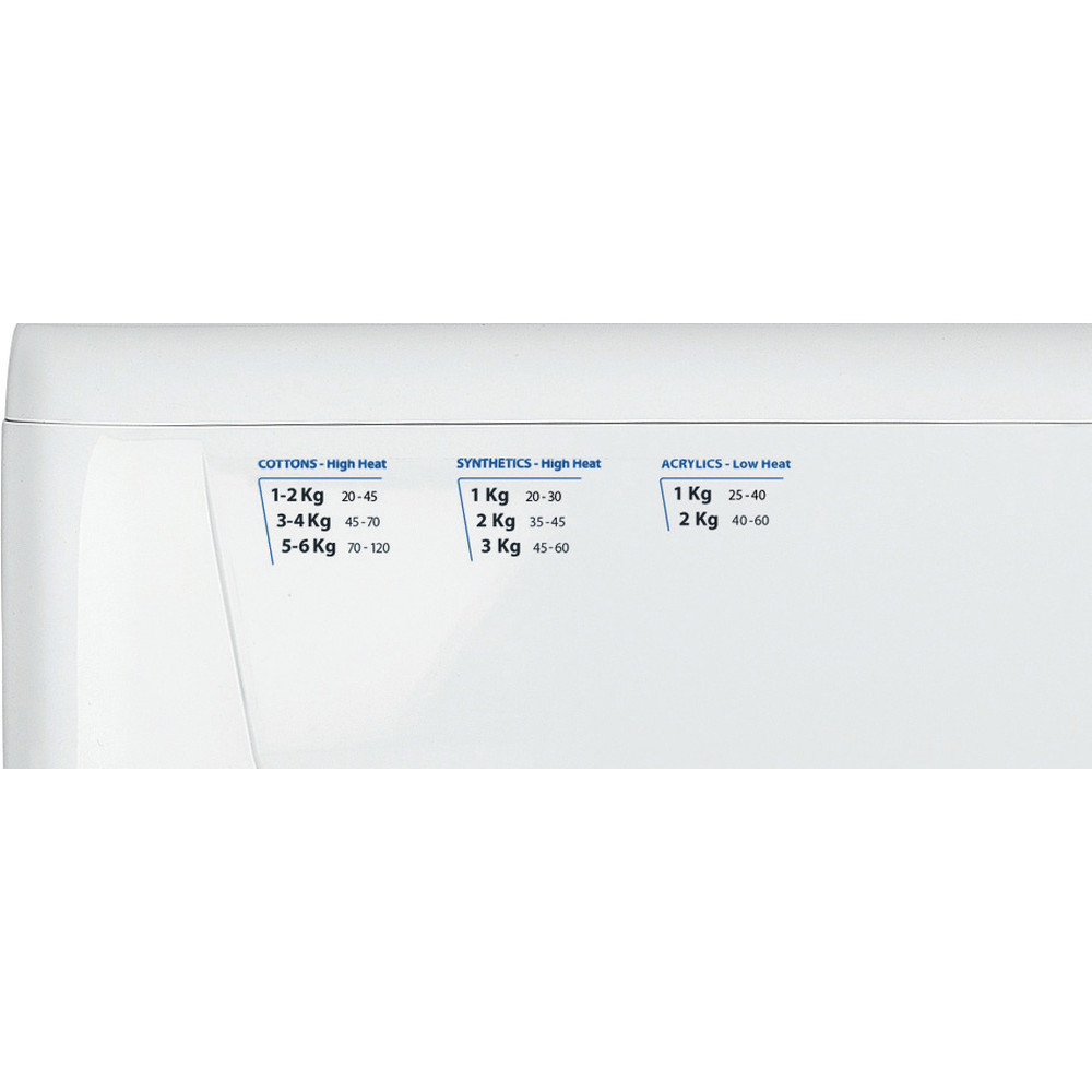 Hotpoint TVHM 80C P (UK) – image 5