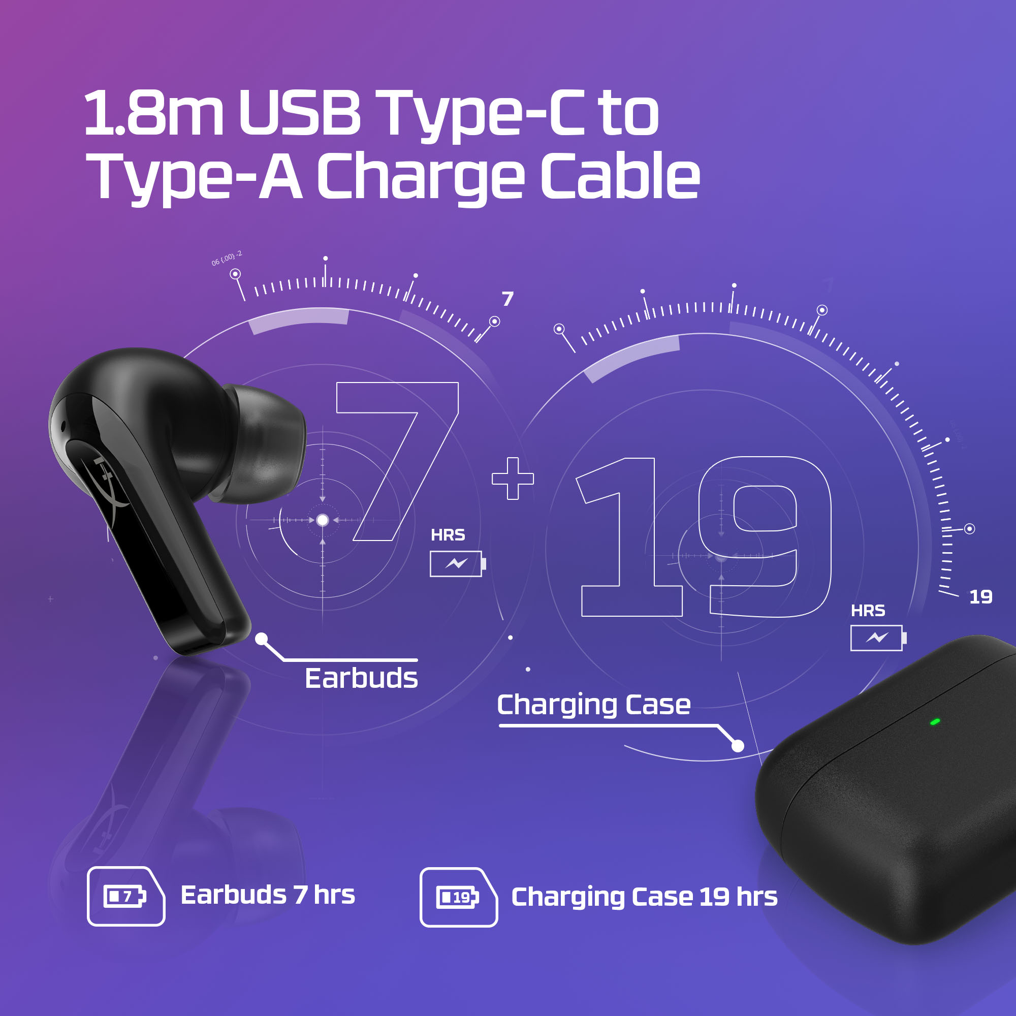 HyperX Cloud MIX Buds 2 Gaming Earbuds with Noise Cancellation – image 3