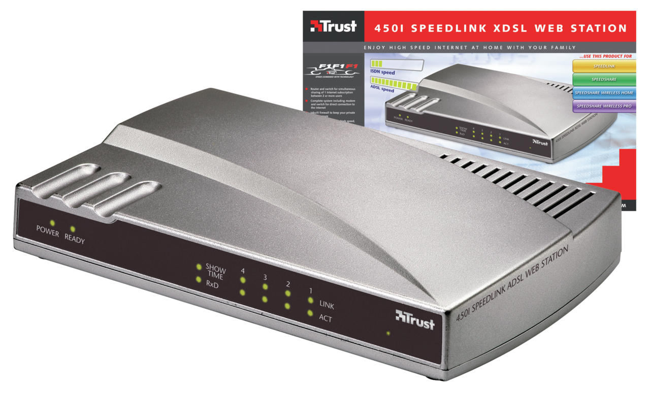 Trust RJ45/USB xDSL Modem & Router Speedlink 450I