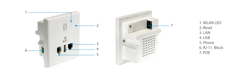 LevelOne WAP-6202 wireless access point 300 Mbit/s White Power over Ethernet (PoE) – image 3