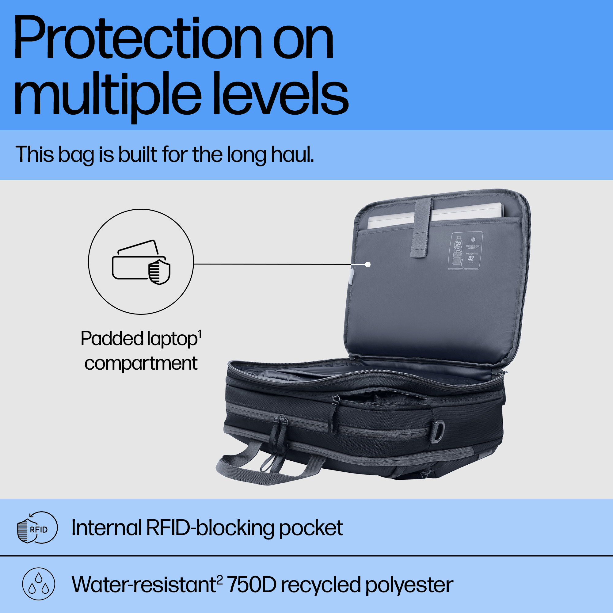 HP Travel Plus 22 Liter 16 Laptop Bag – image 5