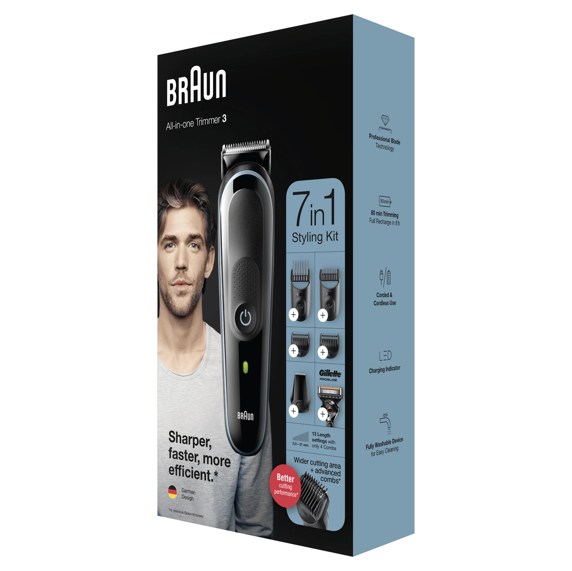 Braun All-in-one MGK3345 AC/Battery – image 7